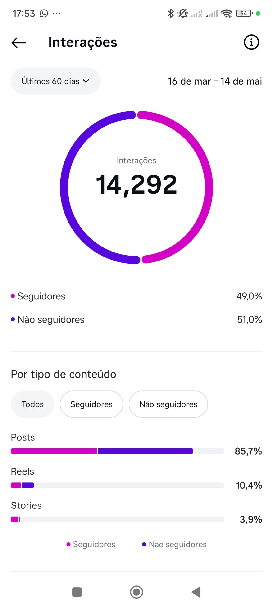 Screenshot_2026-05-15-17-53-37-232_com.instagram.android
