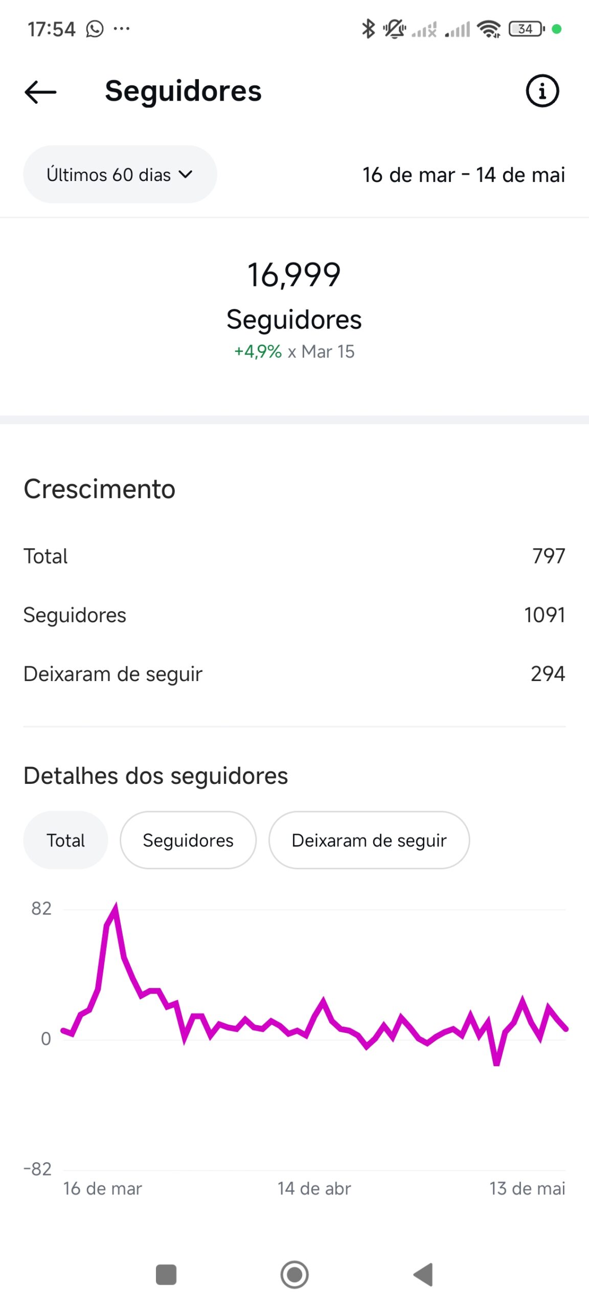 Screenshot_2026-05-15-17-54-00-978_com.instagram.android